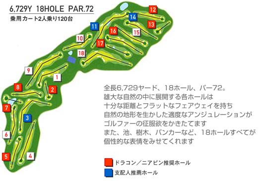 コース